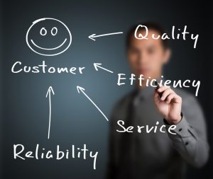 Customer Services