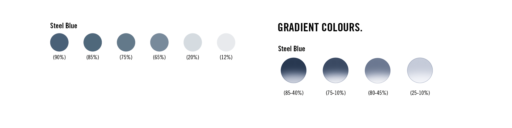 Rodenstock Colour Blue