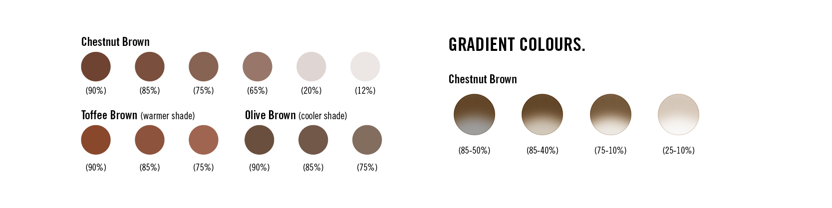 Rodenstock Colour Brown